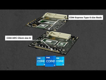 New COM-HPC Client size B & COM Express Type 6 size Basic with 11th Gen Intel® Core (Tiger Lake-H)