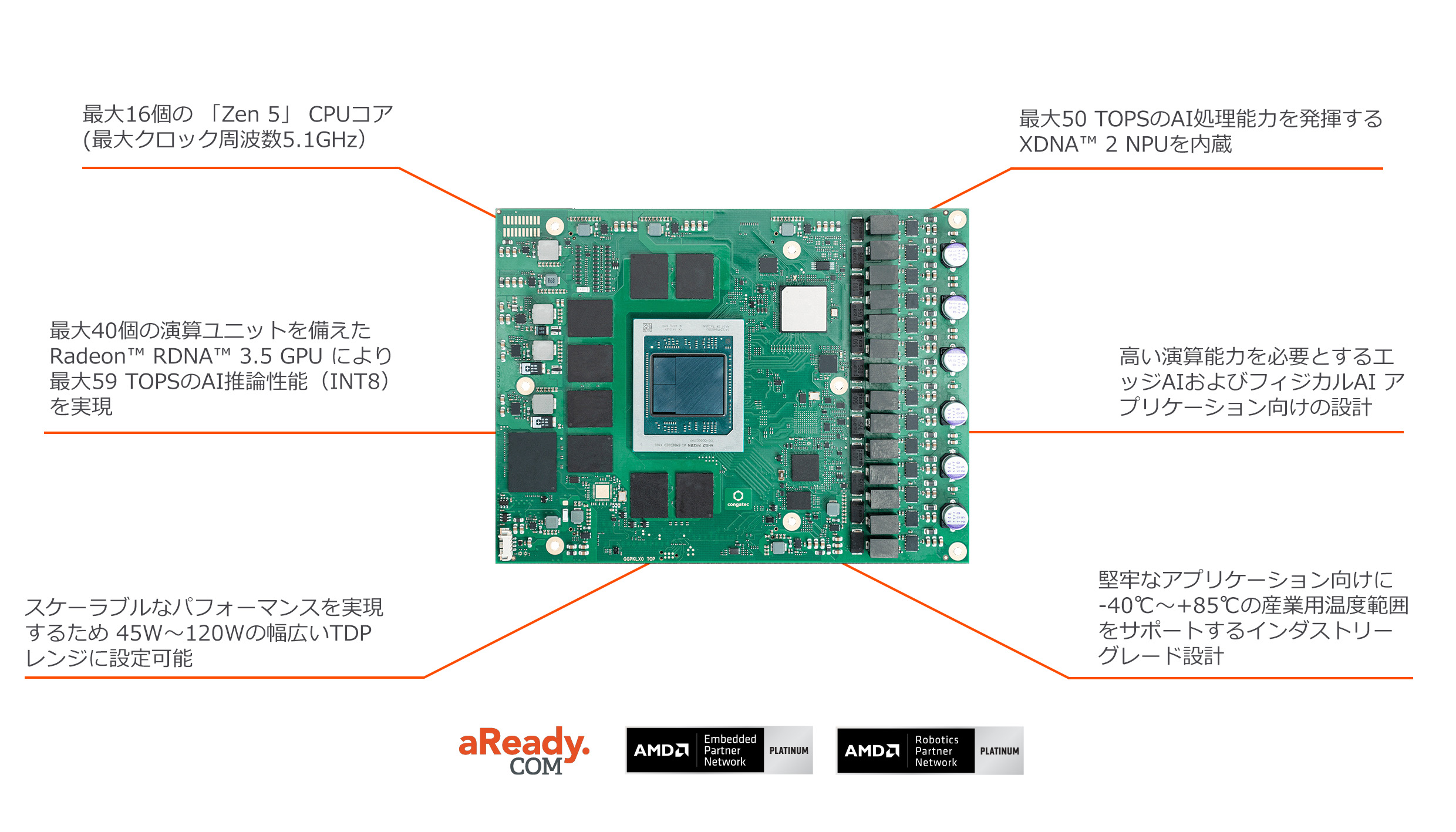 conga-HPC/cRX1