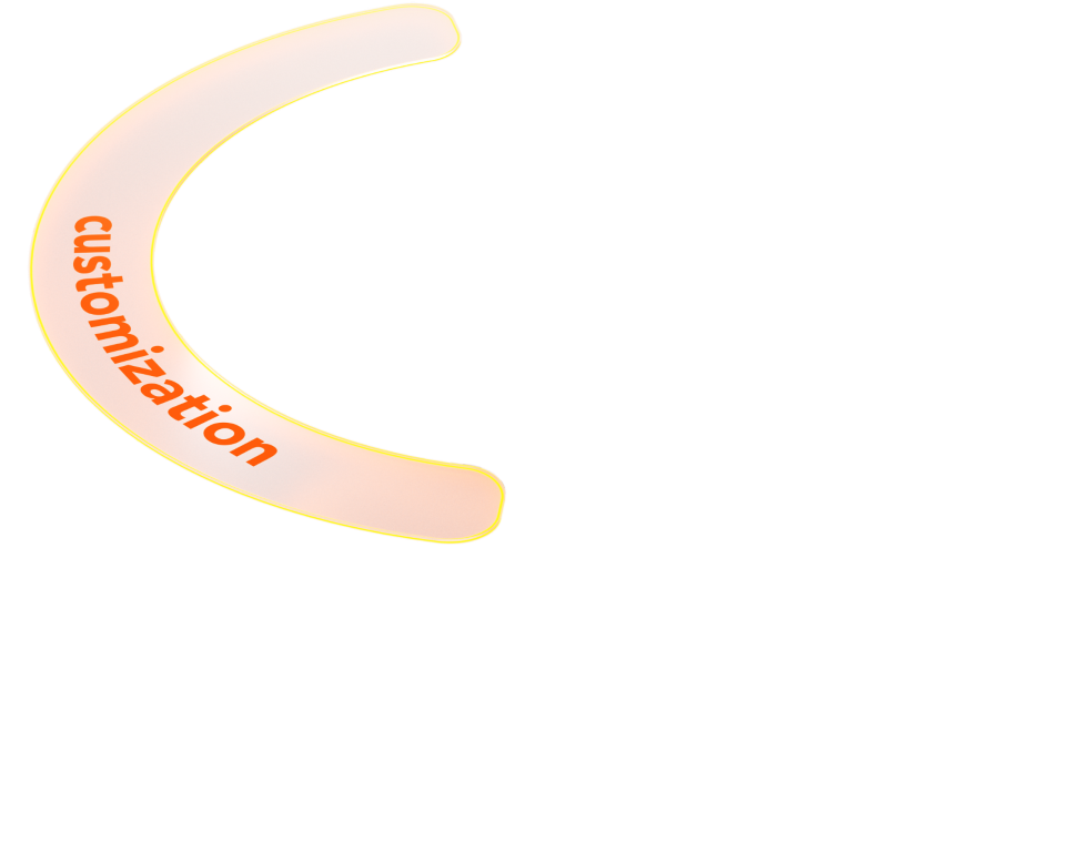 aReadyYours Customization